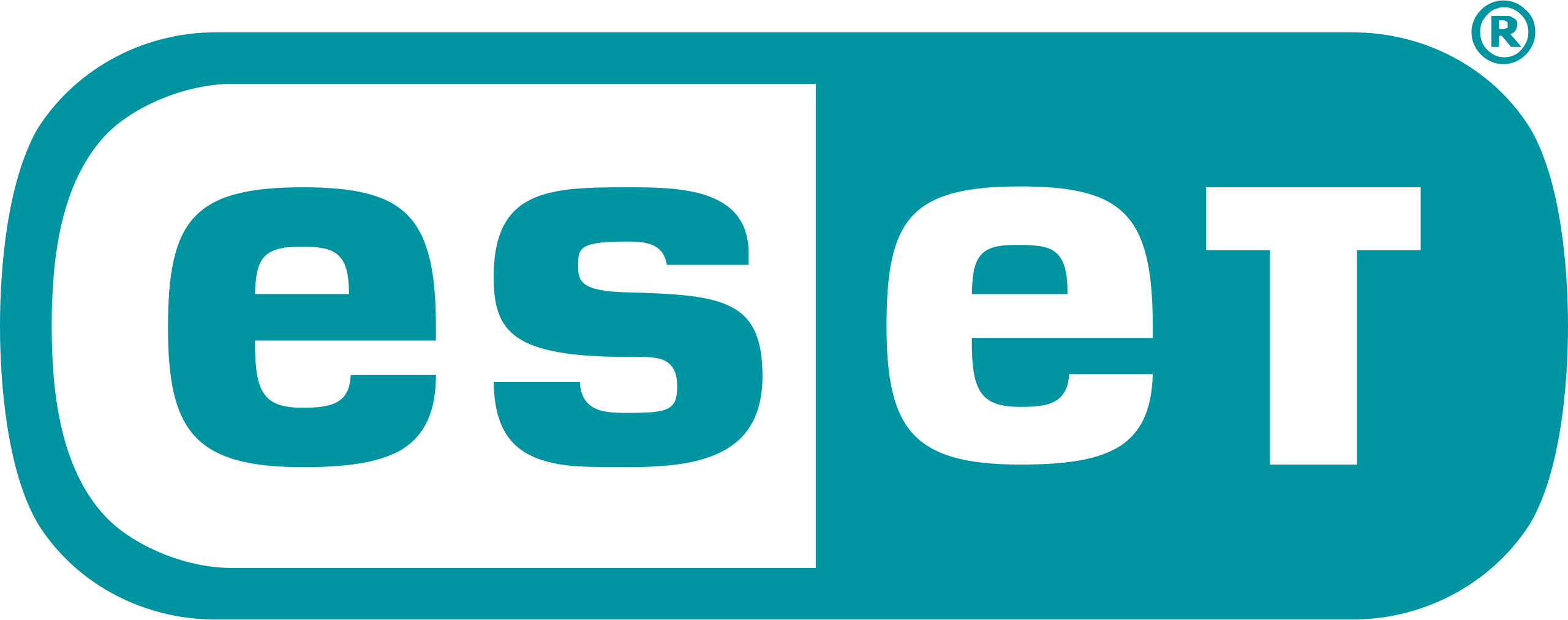 Endpoint security — pakiet ochrony stacji roboczych